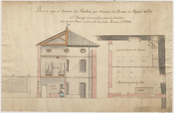 Agrandir l'image (fenêtre modale)